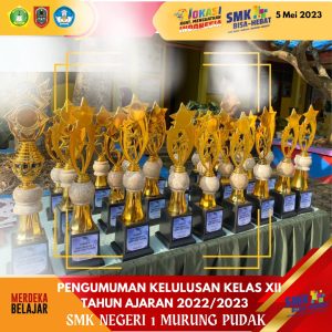 Read more about the article Pengumuman Kelulusan kelas XII Tahun Ajaran 2022/2023 SMK Negeri 1 Murung Pudak